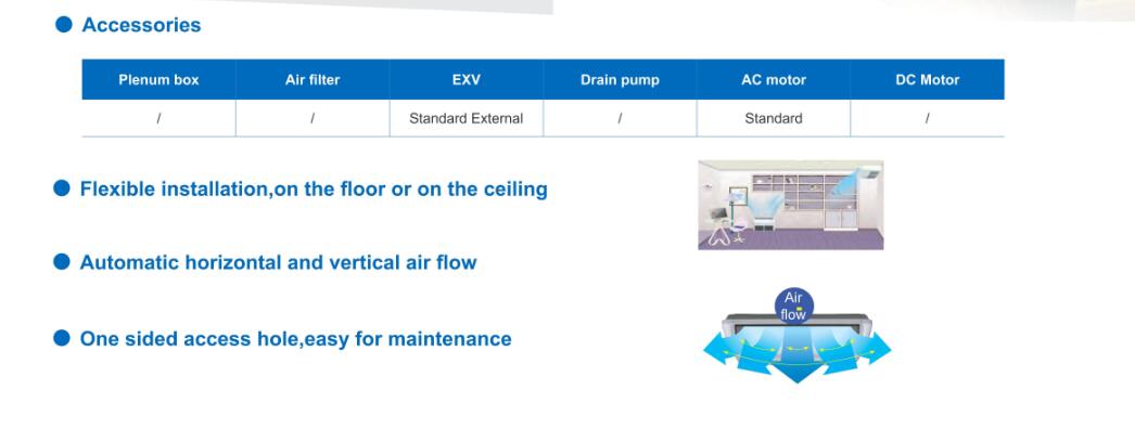 VRF Indoor unit- Ceiling & Floor type features