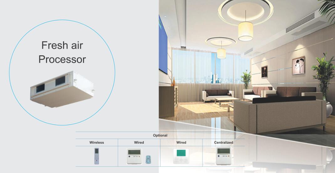 VRF Indoor unit-Fresh air Processor
